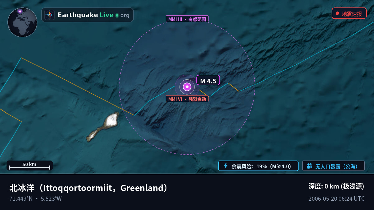 北冰洋 (Greenland)