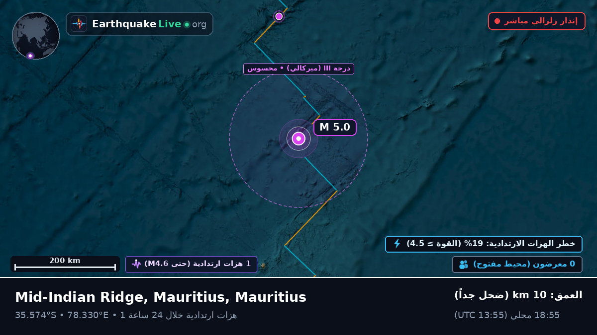 المحيط الهندي (Mauritius)
