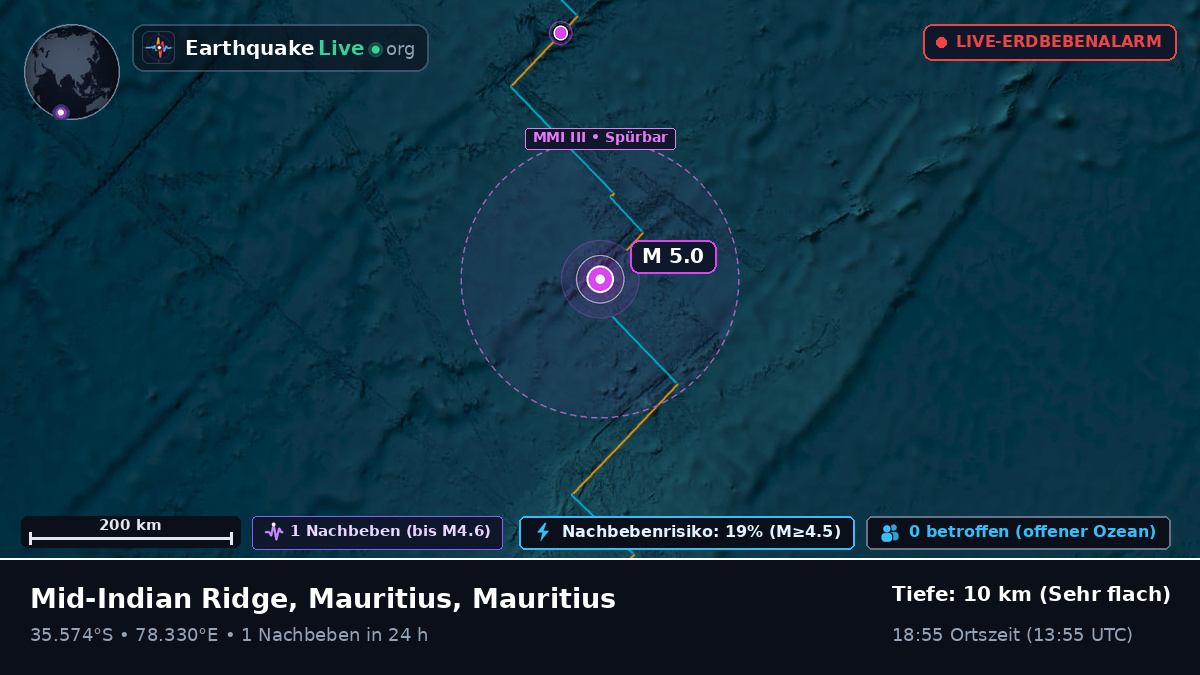 Indischer Ozean (Mauritius)