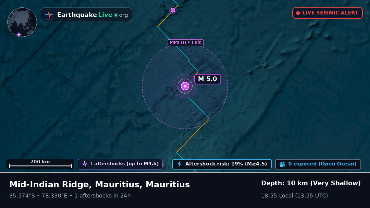 Indian Ocean (Mauritius)