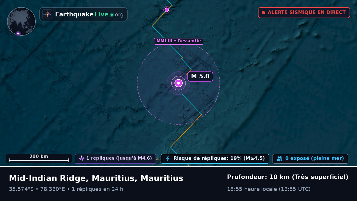 Océan Indien (Mauritius)