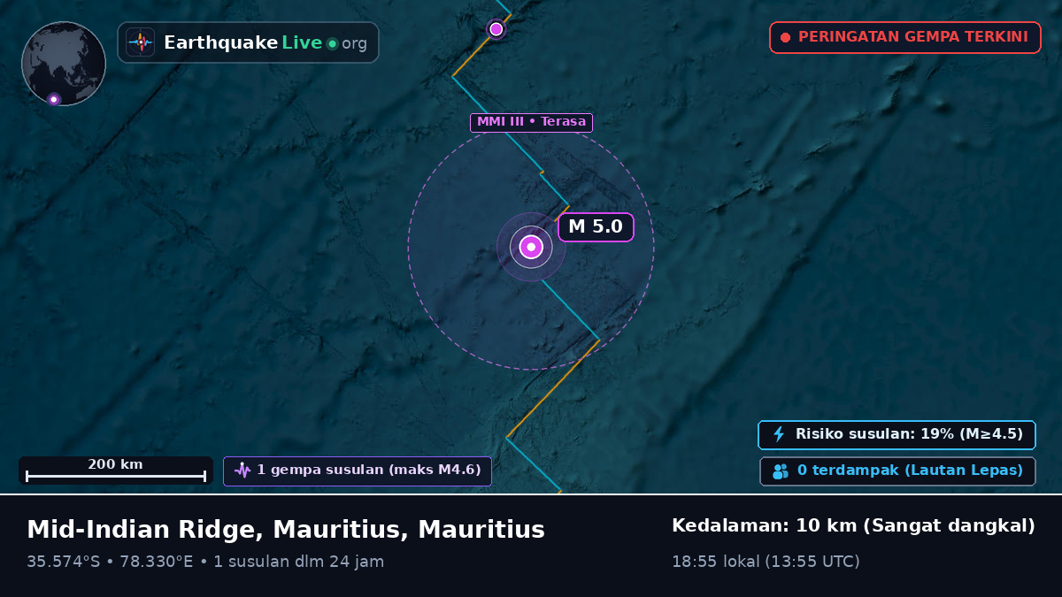 Samudra Hindia (Mauritius)
