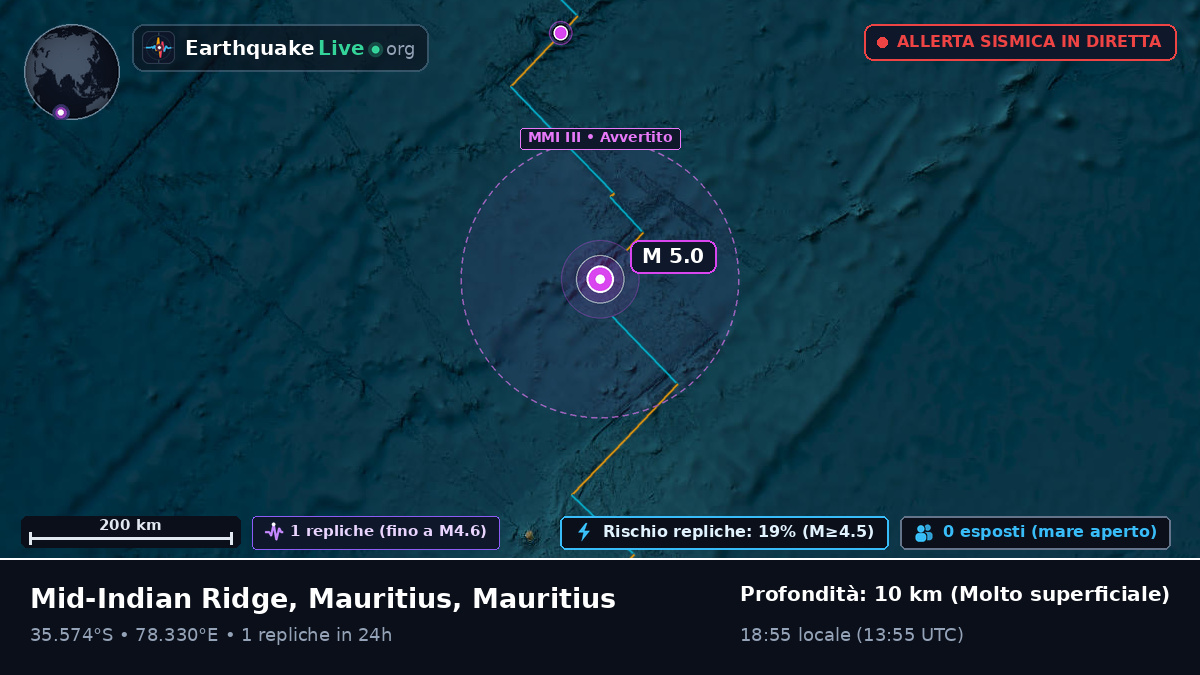 Oceano Indiano (Mauritius)