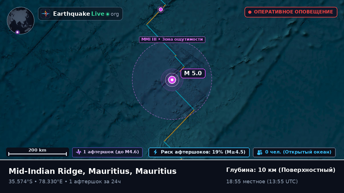 Индийский океан (Mauritius)