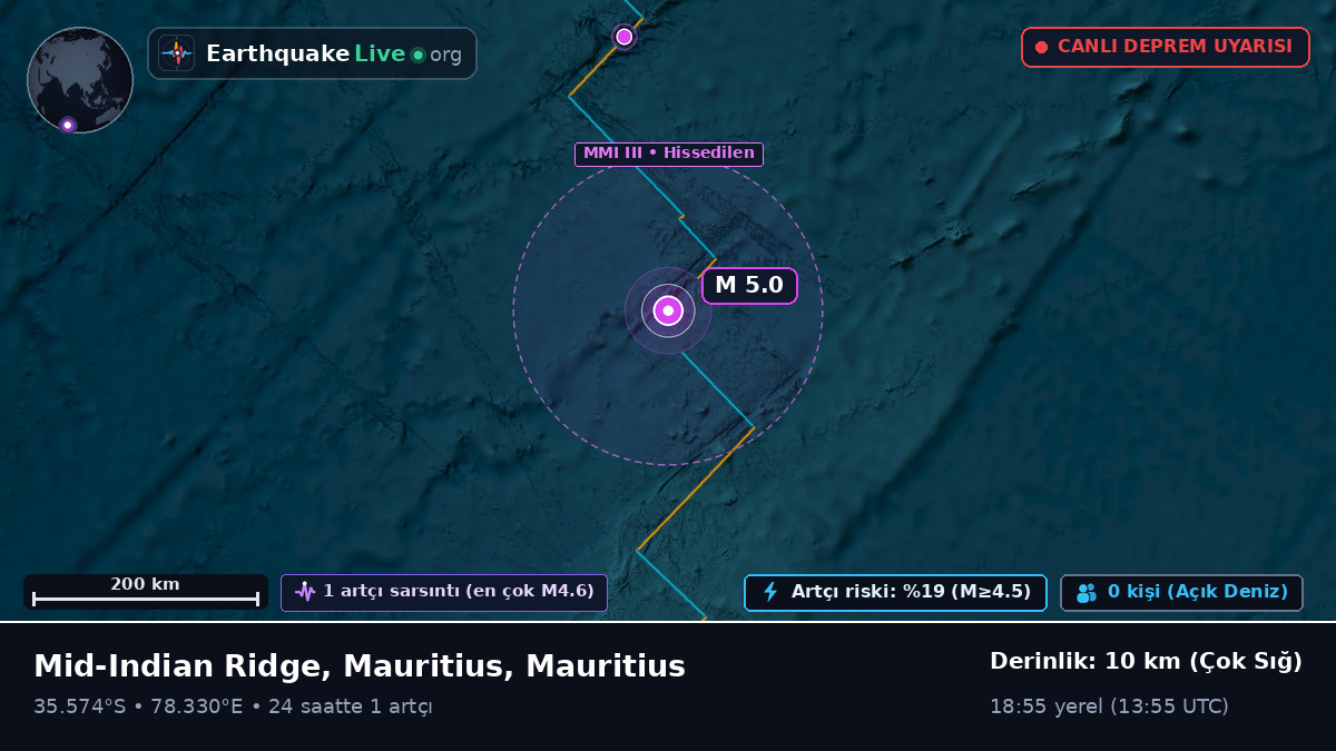 Hint Okyanusu (Mauritius)