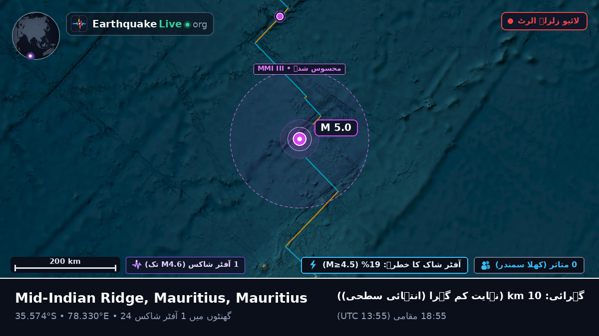 بحر ہند (Mauritius)
