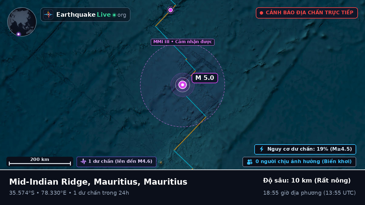 Ấn Độ Dương (Mauritius)
