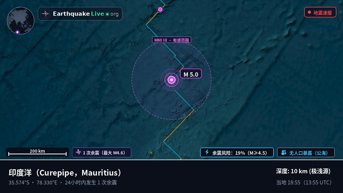 印度洋 (Mauritius)