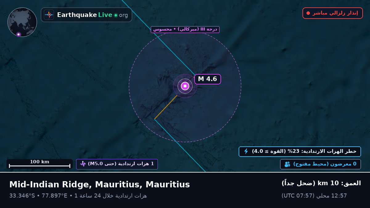 المحيط الهندي (Mauritius)