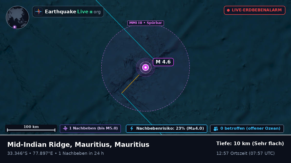 Indischer Ozean (Mauritius)
