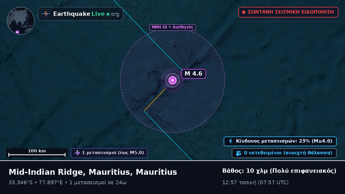 Ινδικός Ωκεανός (Mauritius)