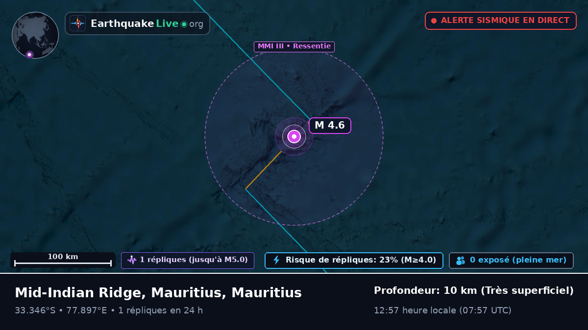 Océan Indien (Mauritius)