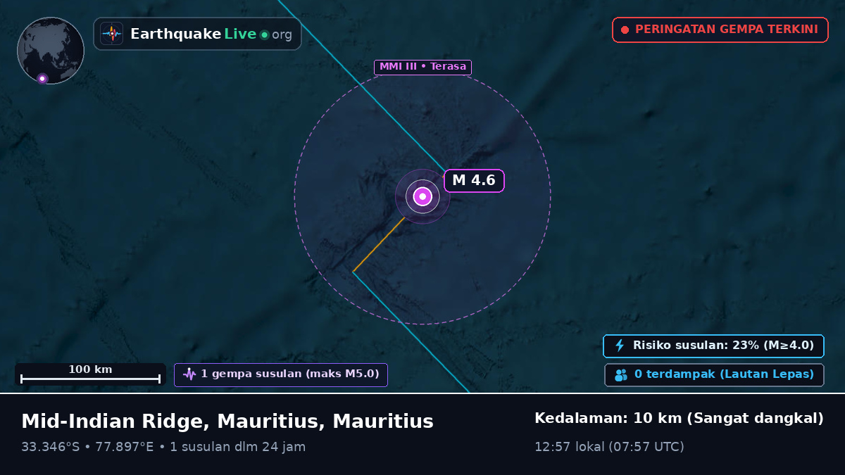 Samudra Hindia (Mauritius)