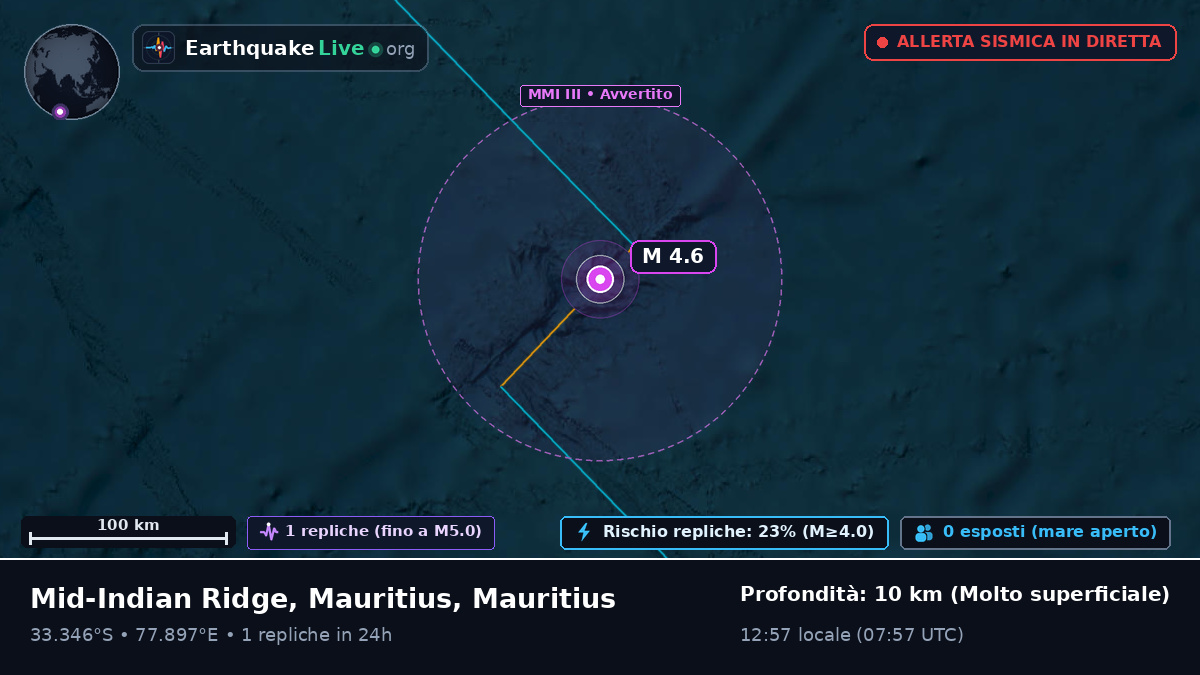 Oceano Indiano (Mauritius)