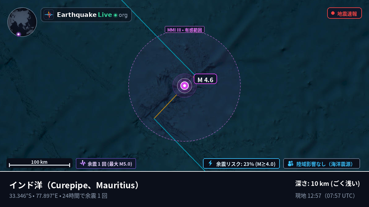 インド洋 (Mauritius)