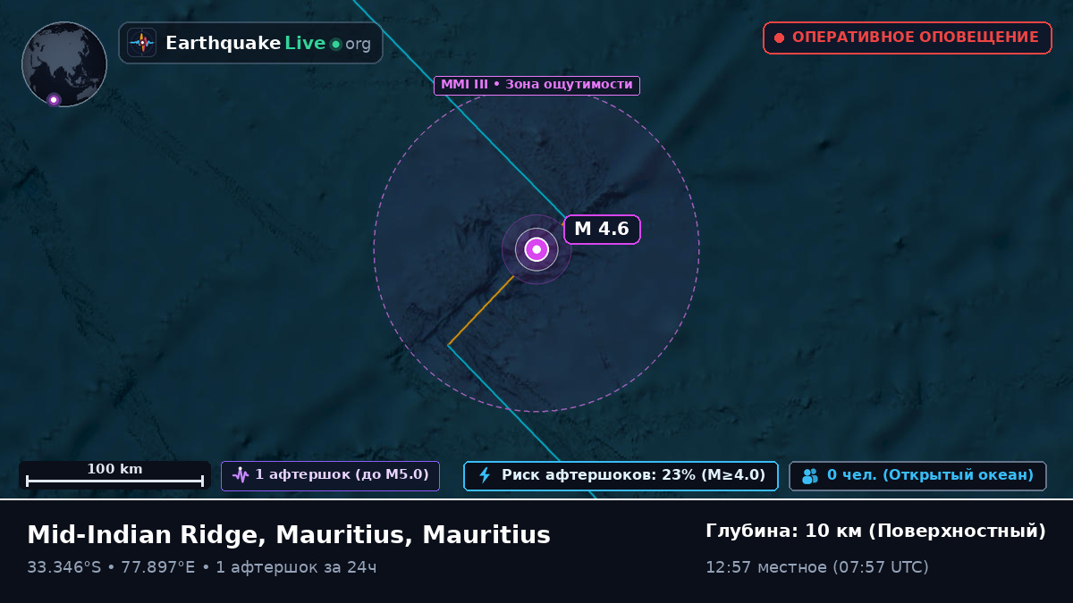Индийский океан (Mauritius)