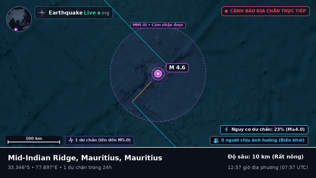 Ấn Độ Dương (Mauritius)