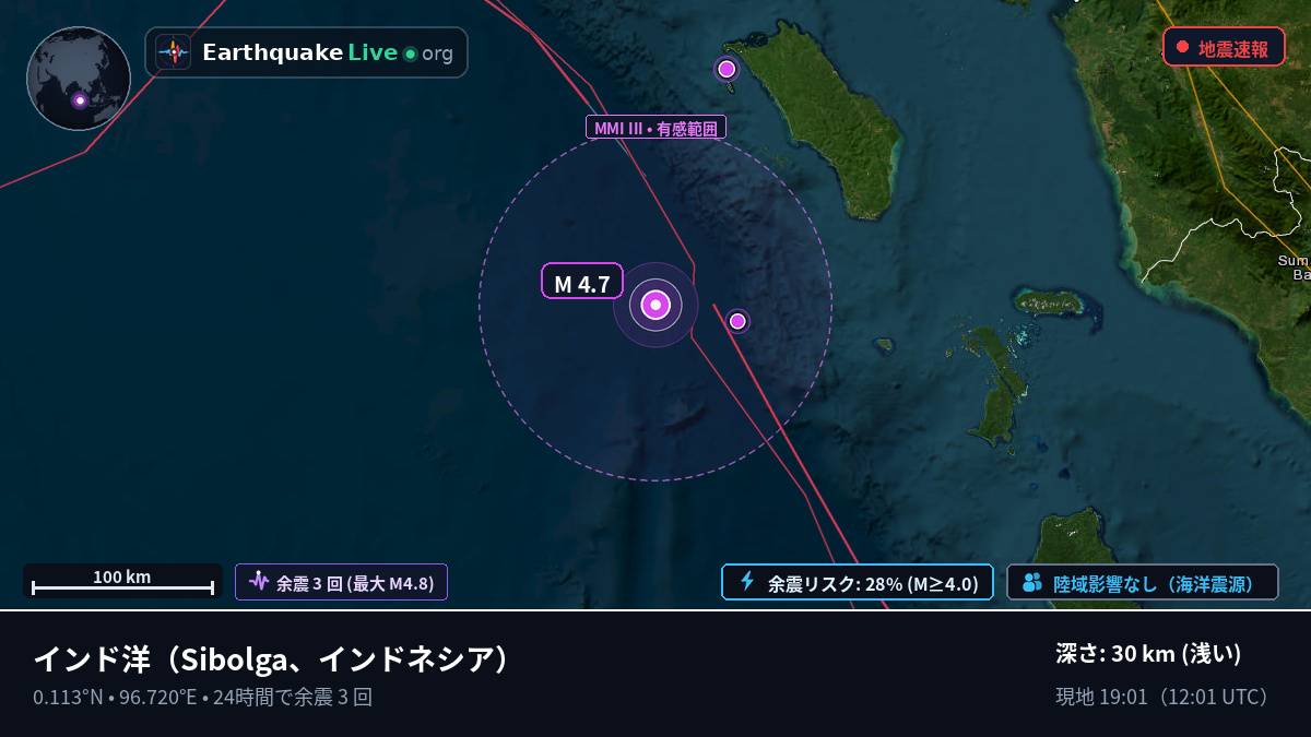 インド洋 (インドネシア)
