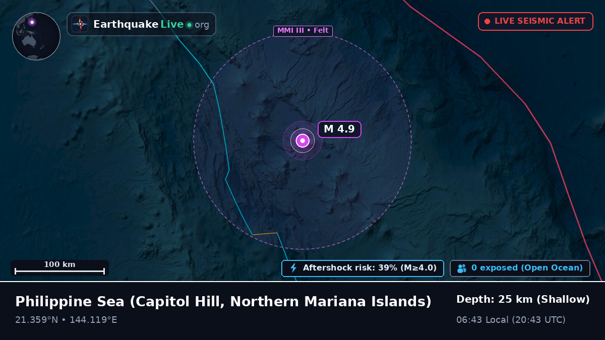 Philippine Sea (Northern Mariana Islands)