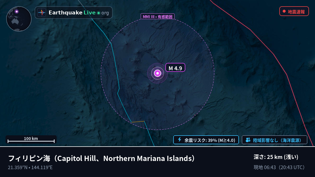 フィリピン海 (Northern Mariana Islands)