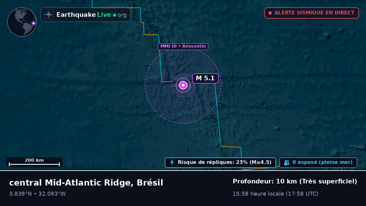 Océan Atlantique Nord (Brésil)