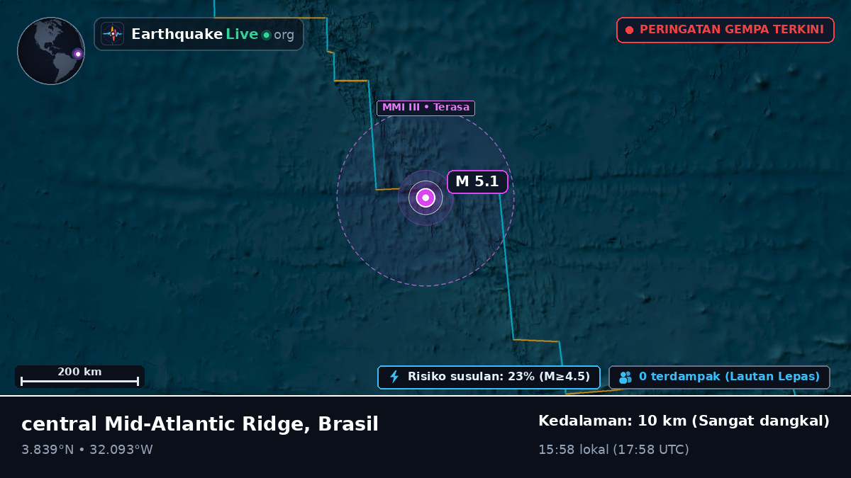 Samudra Atlantik Utara (Brasil)