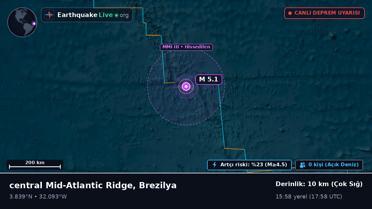 Kuzey Atlantik Okyanusu (Brezilya)