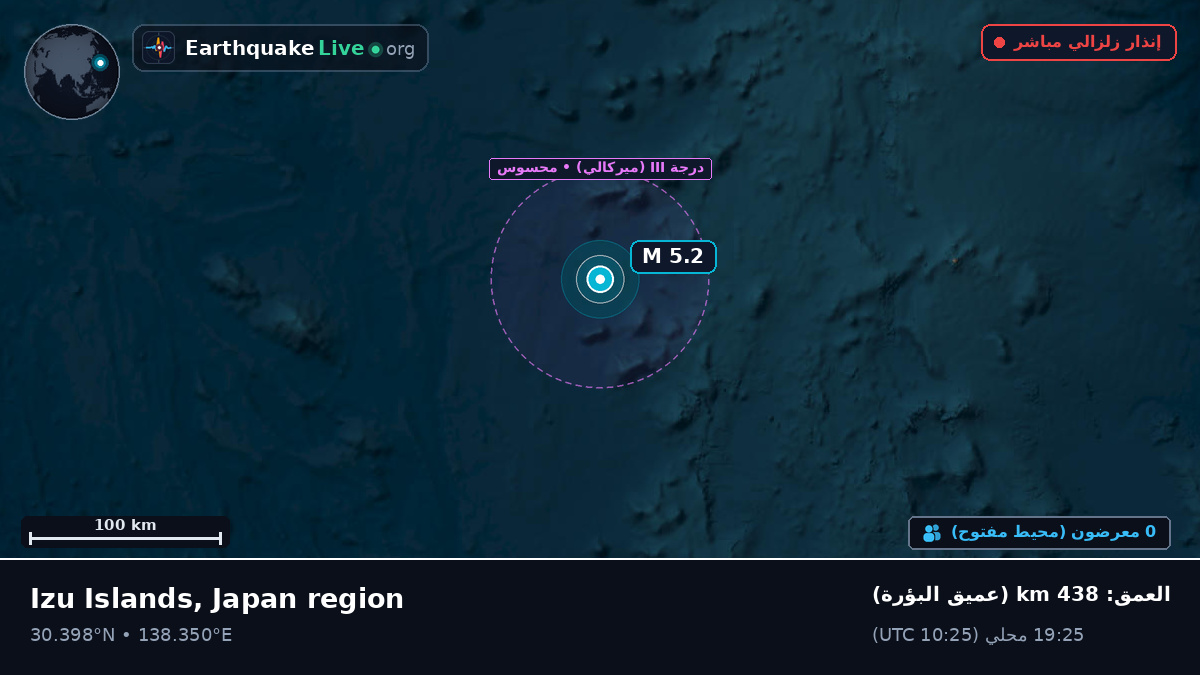 شمال المحيط الهادئ (اليابان)