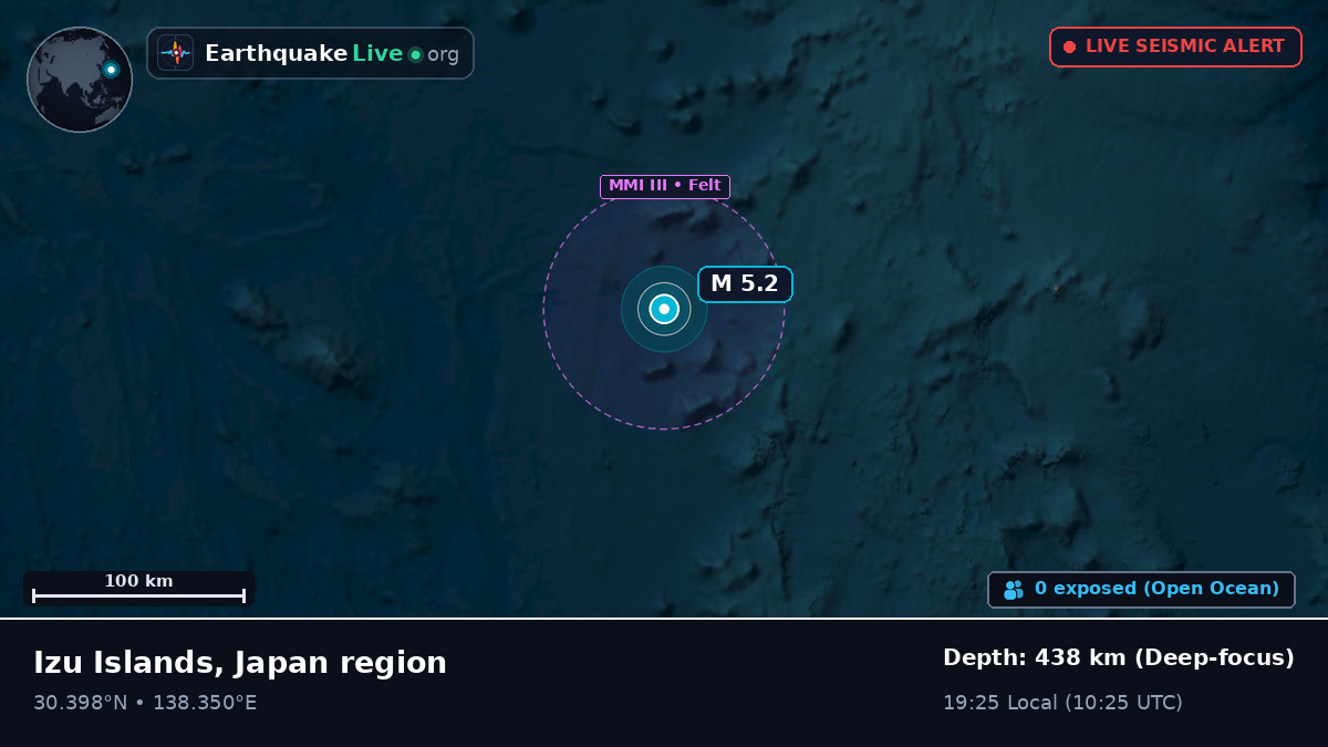 North Pacific Ocean (Japan)