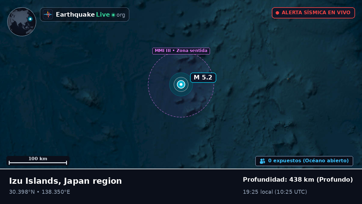 Océano Pacífico Norte (Japón)