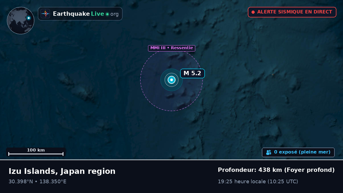Océan Pacifique Nord (Japon)