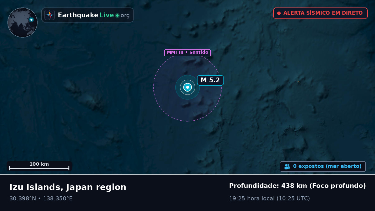Oceano Pacífico Norte (Japão)