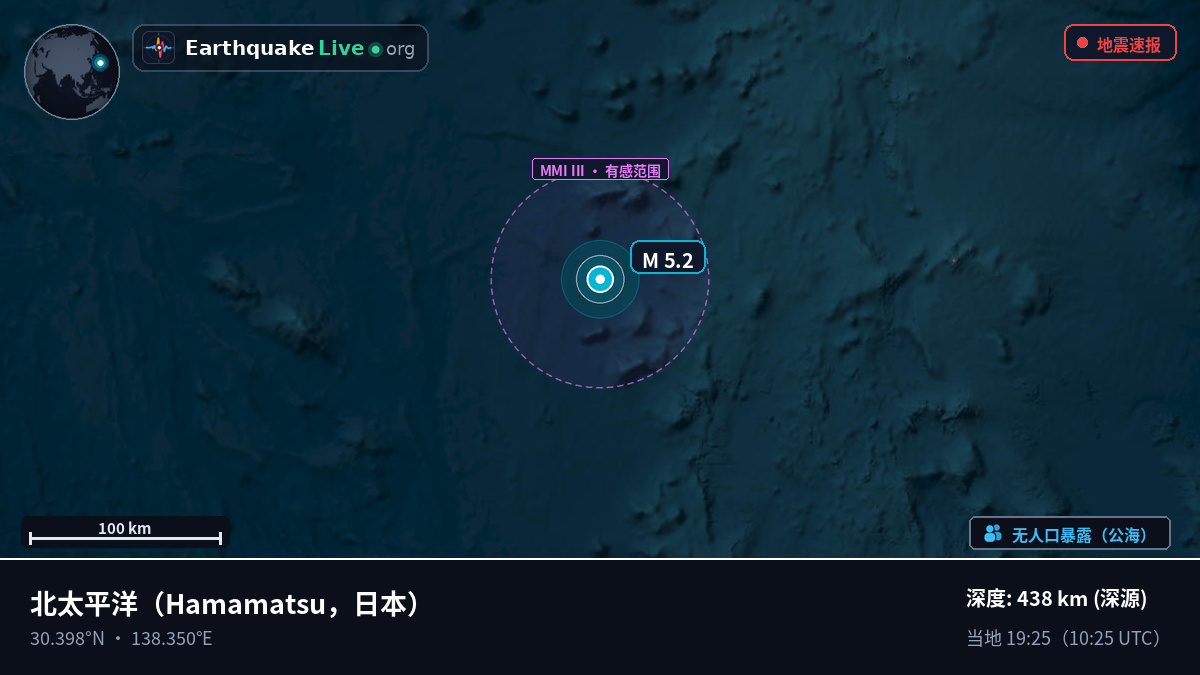北太平洋 (日本)