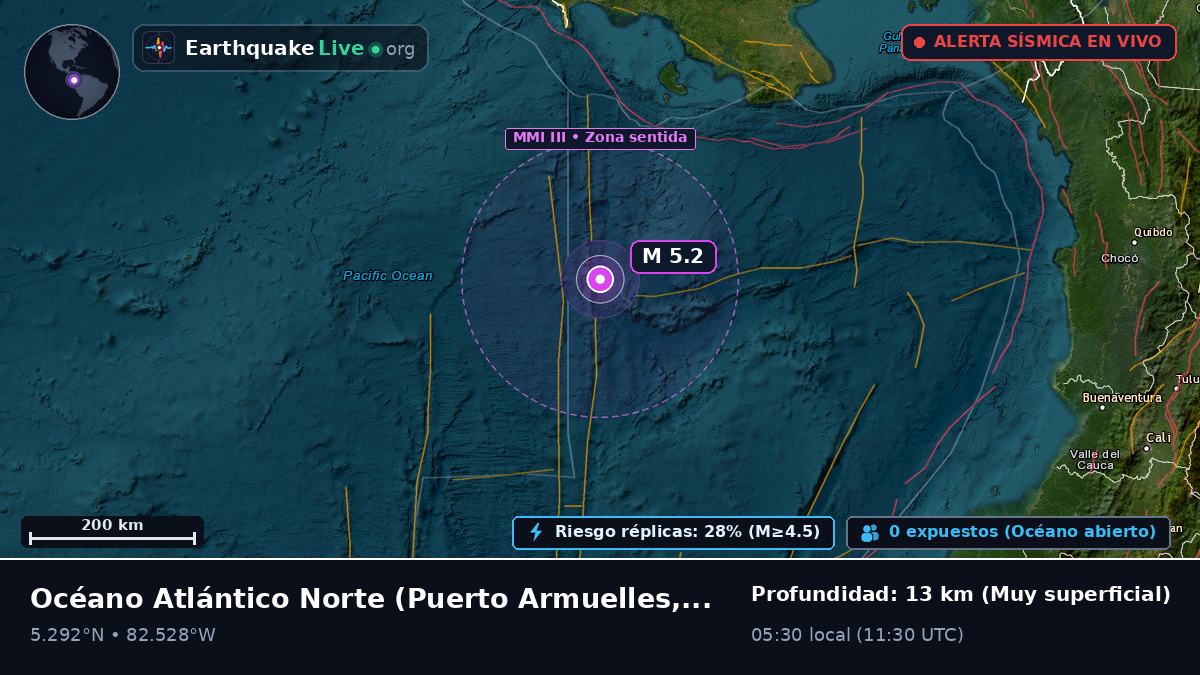 Océano Atlántico Norte (Panamá)