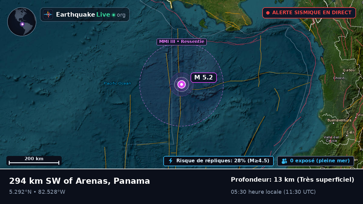 Océan Atlantique Nord (Panama)