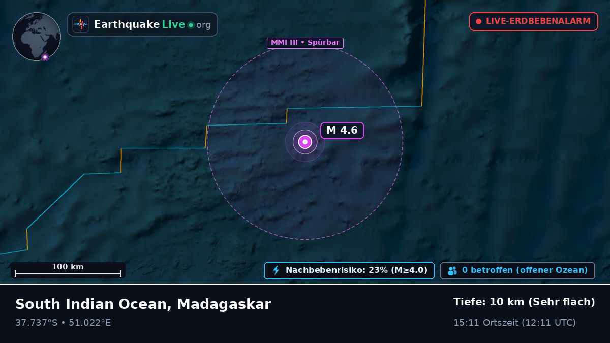 Indischer Ozean (Madagaskar)