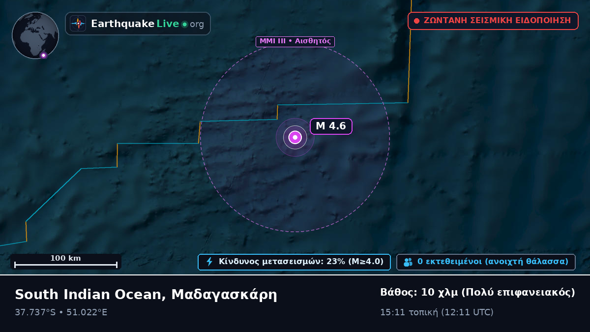 Ινδικός Ωκεανός (Μαδαγασκάρη)