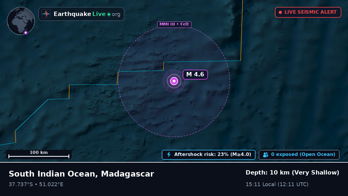 Indian Ocean (Madagascar)