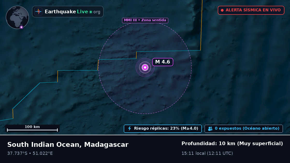 Océano Índico (Madagascar)