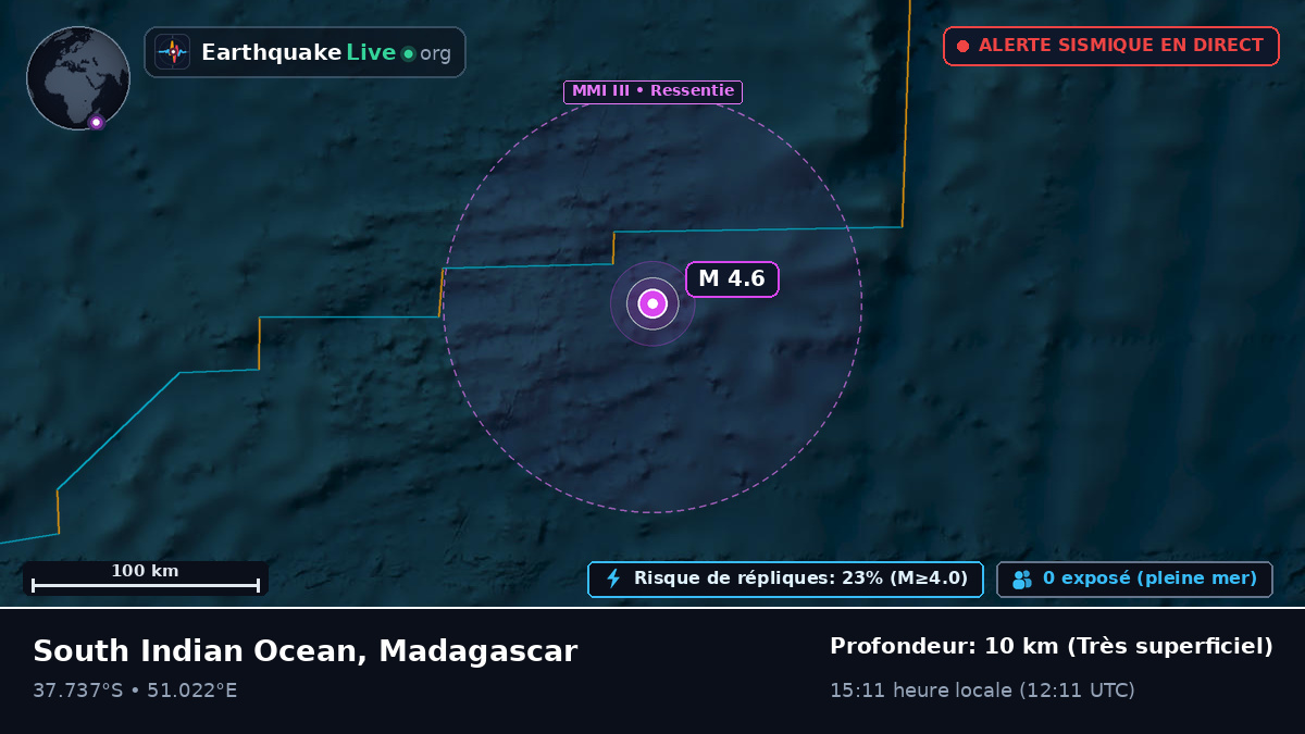 Océan Indien (Madagascar)