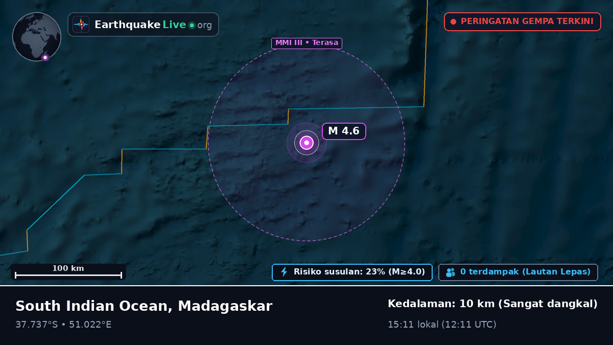 Samudra Hindia (Madagaskar)