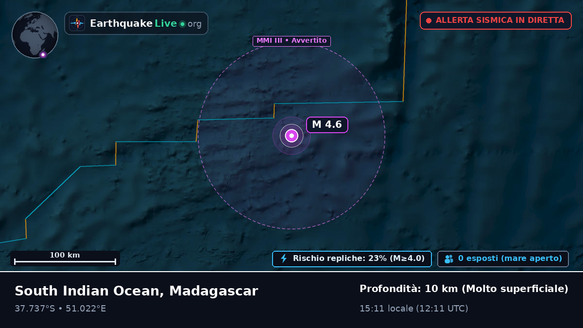 Oceano Indiano (Madagascar)