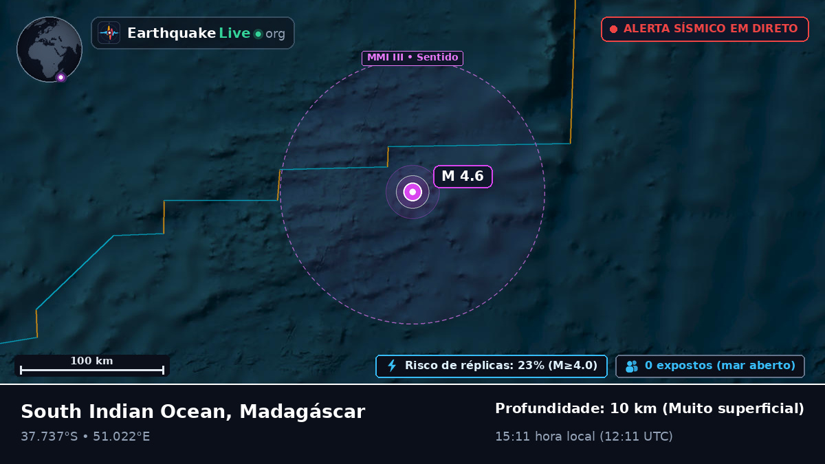 Oceano Índico (Madagáscar)