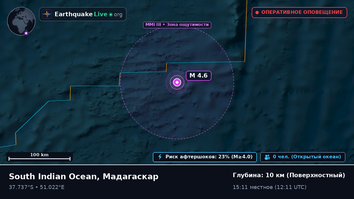 Индийский океан (Мадагаскар)