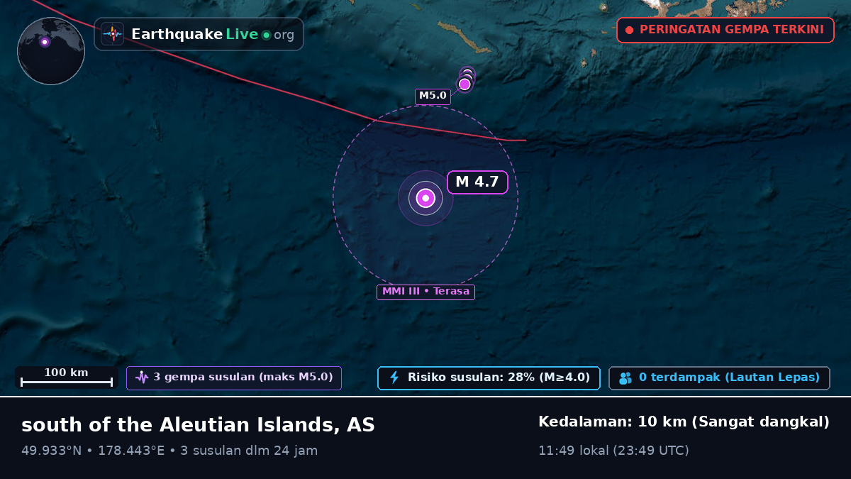Samudra Pasifik Utara (AS)