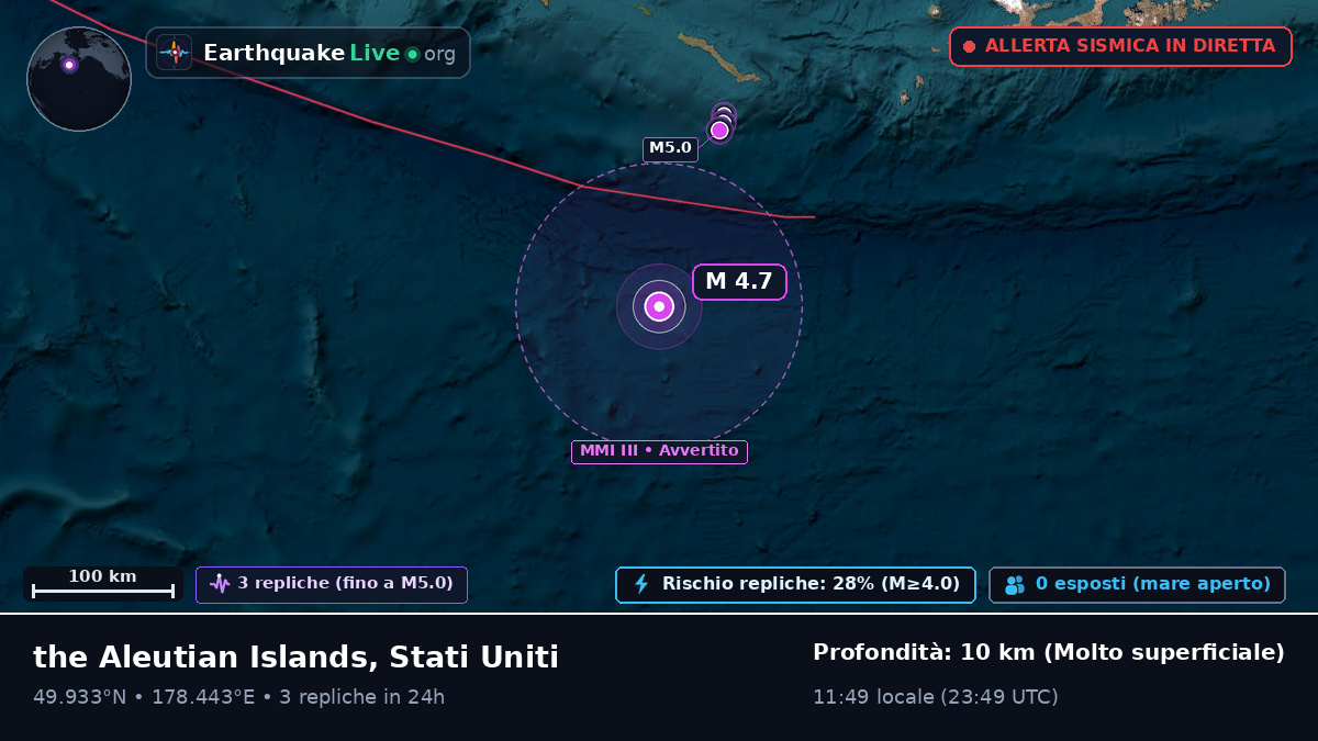 Oceano Pacifico settentrionale (Stati Uniti)