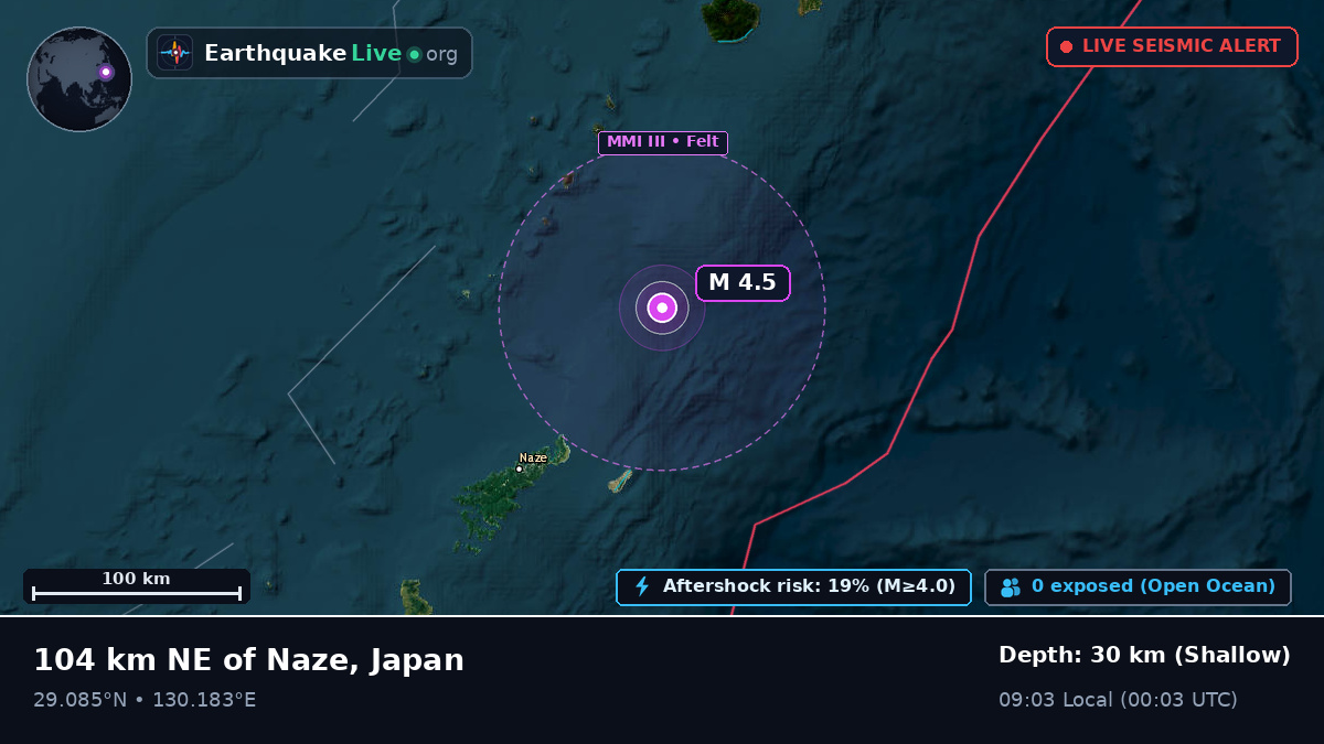 North Pacific Ocean (Japan)