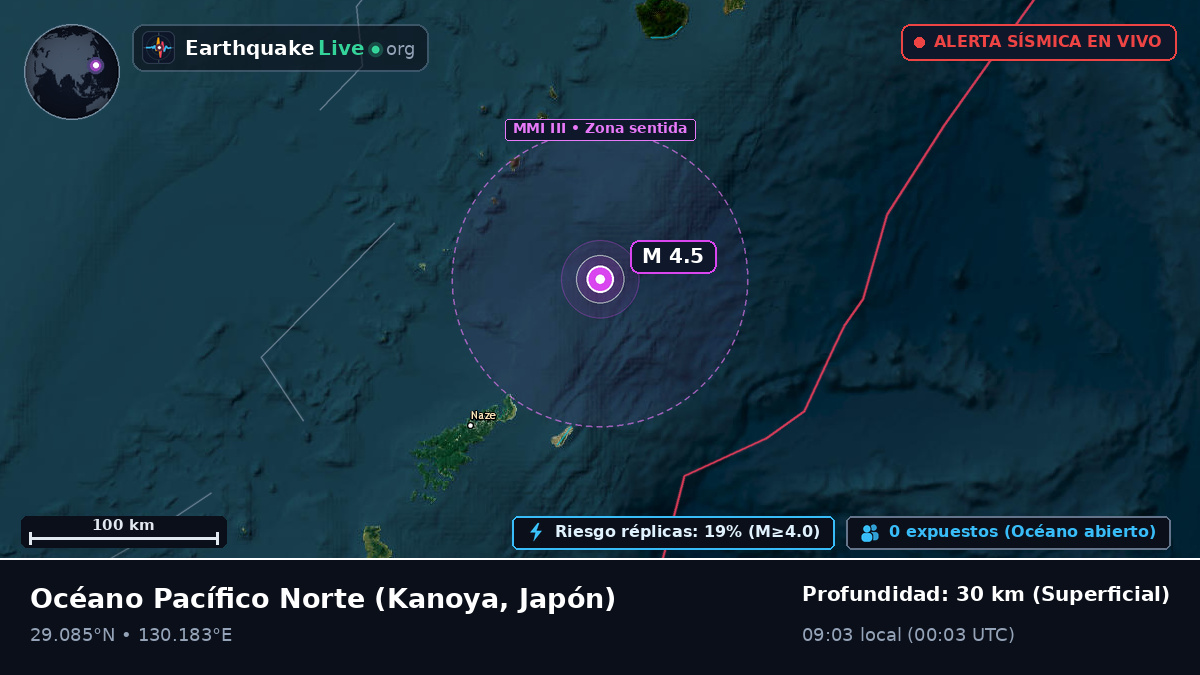 Océano Pacífico Norte (Japón)