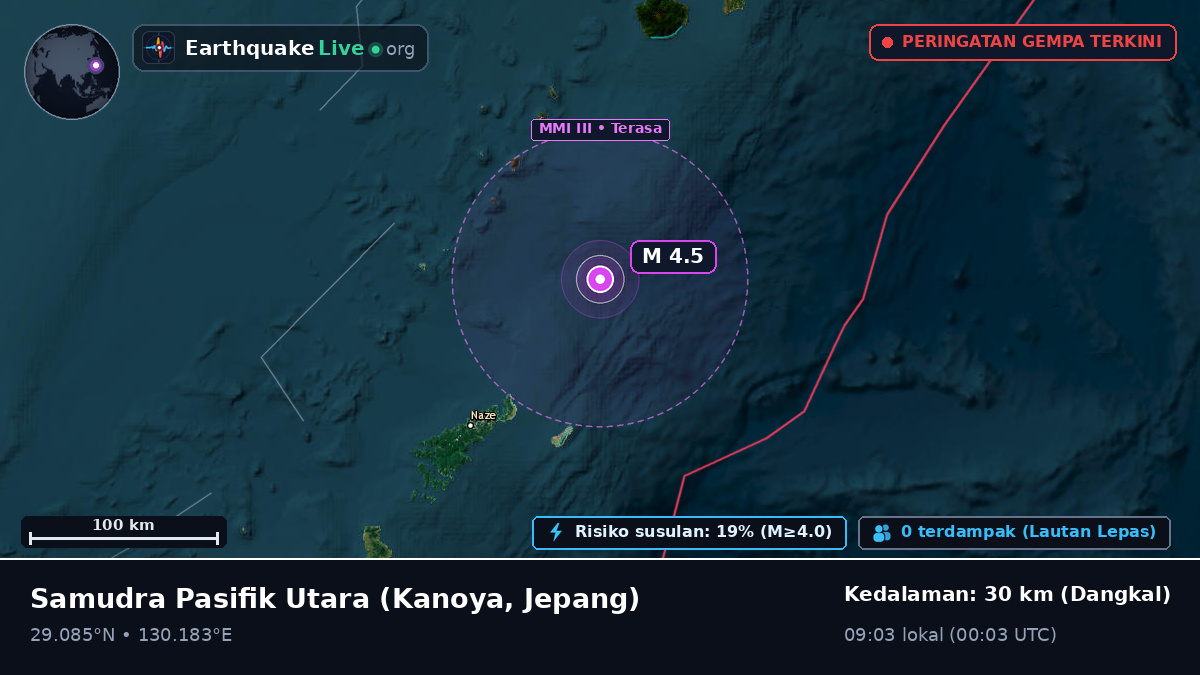 Samudra Pasifik Utara (Jepang)