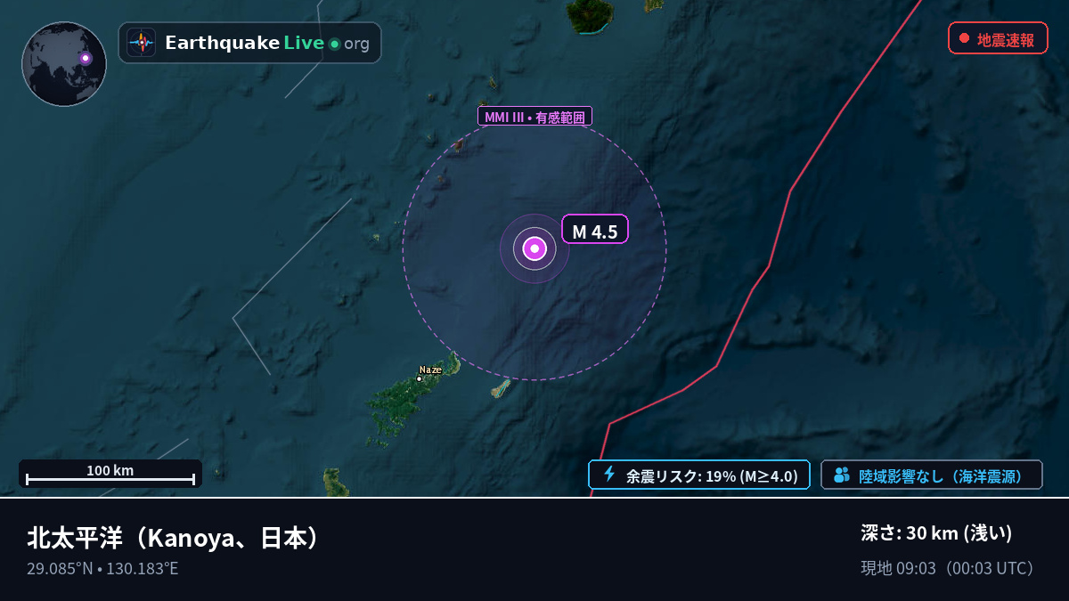 北太平洋 (日本)